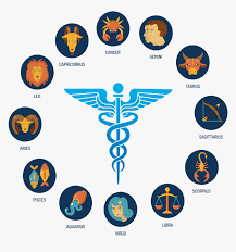 Medical Astrology Part I -  Planets And Their Significance
 blog_image